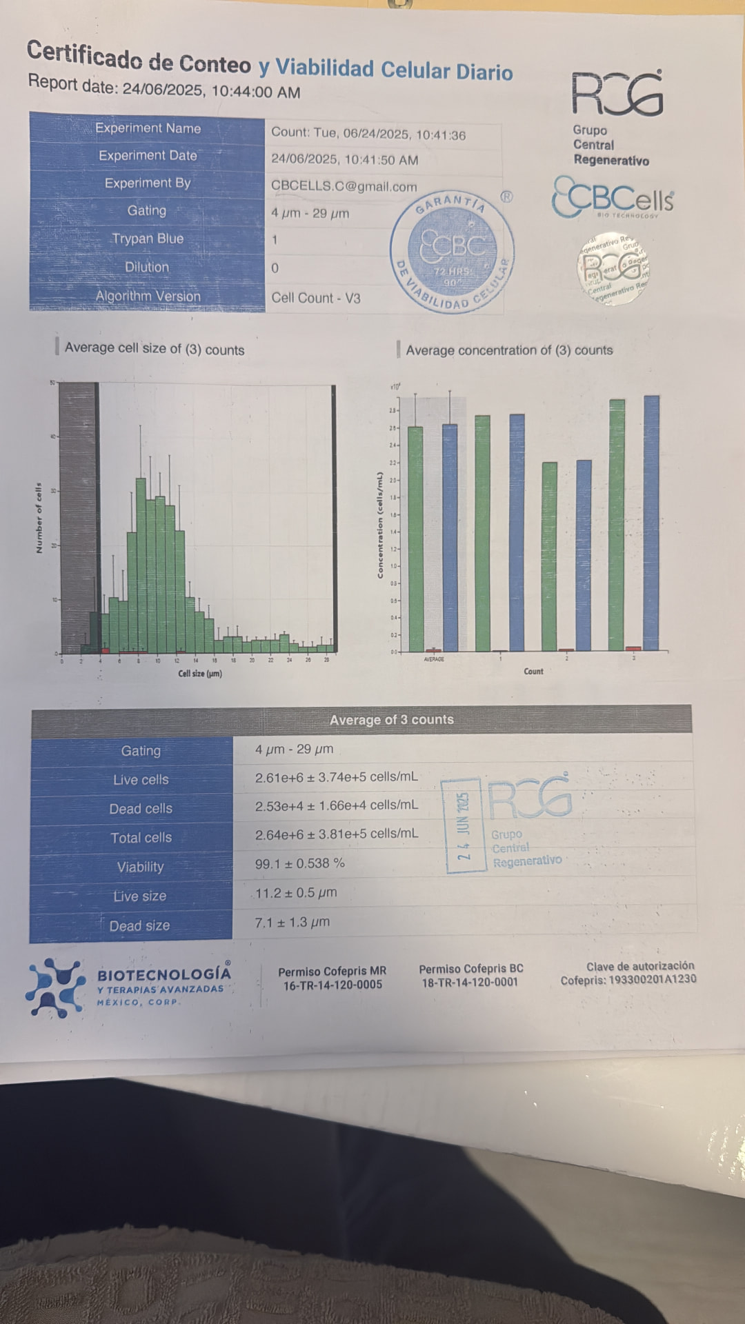 Cell count & viability certificate